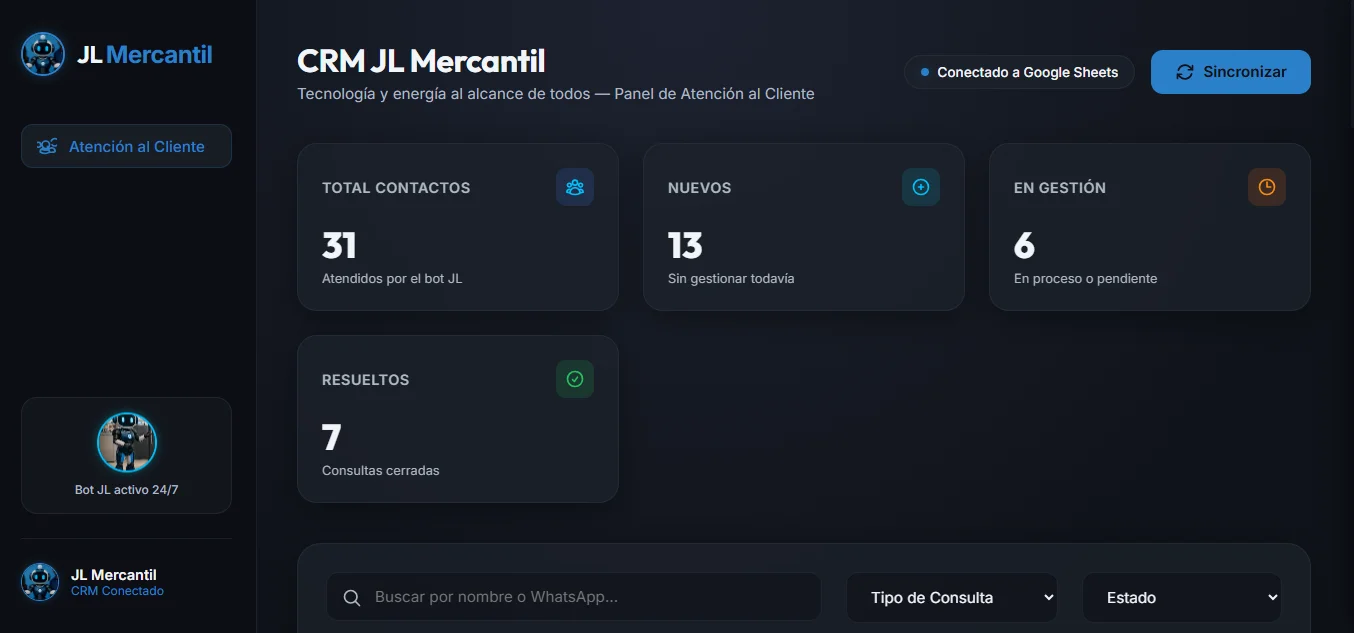 CRM JL Mercantil en producción — Frank Cardona